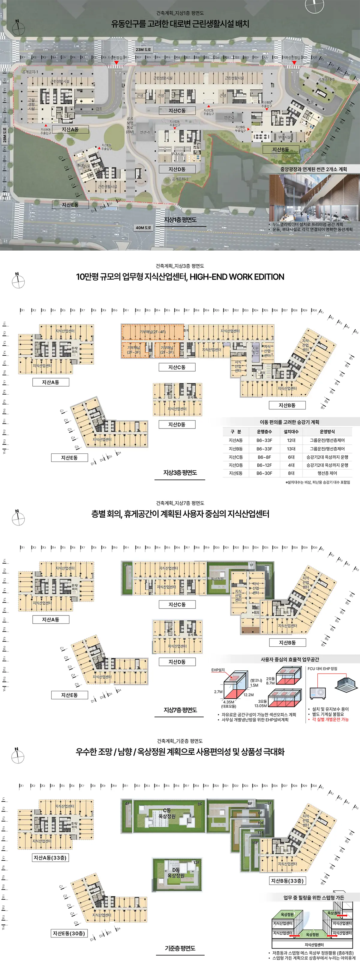 신광교 클라우드 지식산업센터의 호실구조입니다