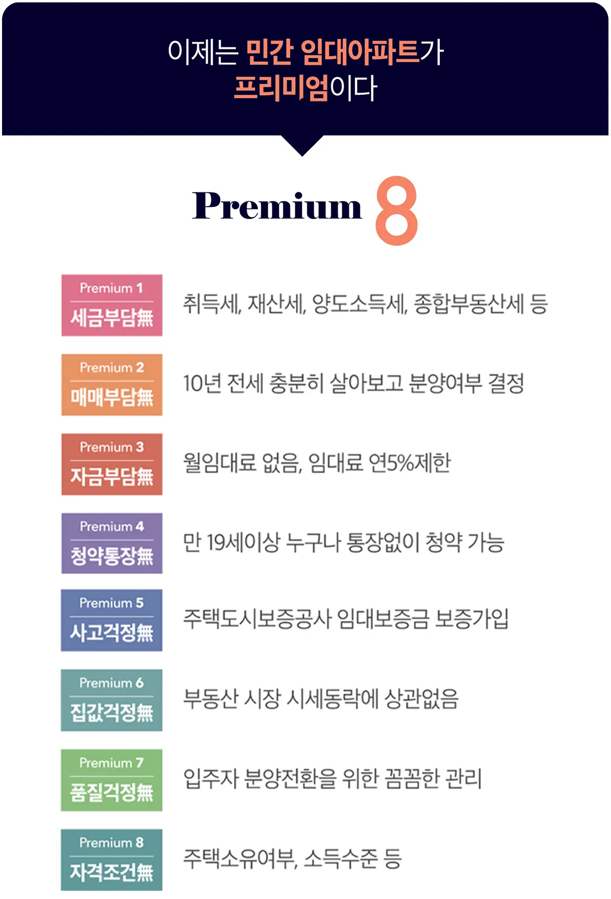 민간임대아파트계약혜택